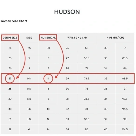 Hudson Jeans Stark Moto Pant Skinny Blue Wild Dark Wash Blue Size 27 (4) New NWT